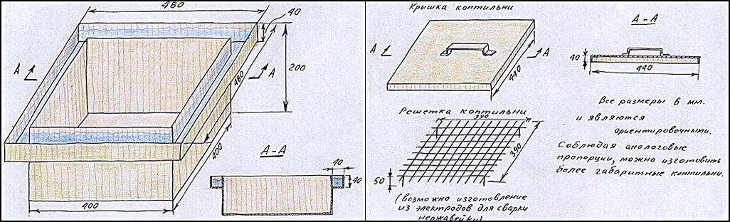 Чертеж коптильни