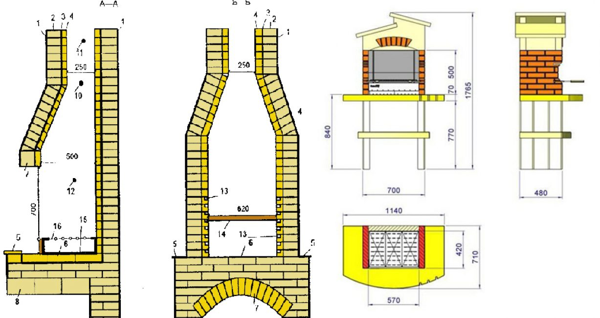 Рис 4. Коптильная камера и монтаж дымоходов